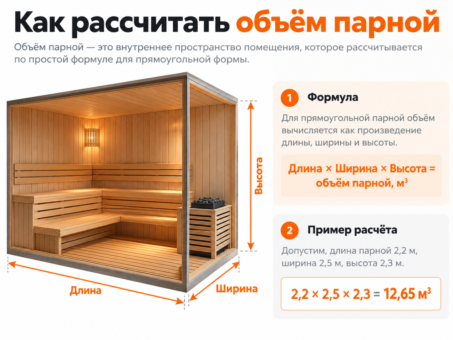 Как рассчитать объём парной по длине, ширине и высоте