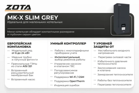 Электрический котел ZOTA MK-X SLIM GREY 21 кВт
